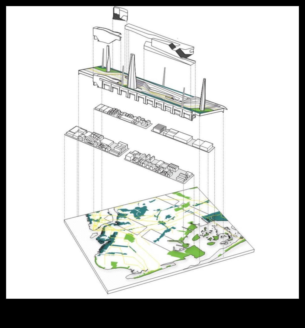 المنظورات المعمارية: صياغة الروايات المرئية في الصور
