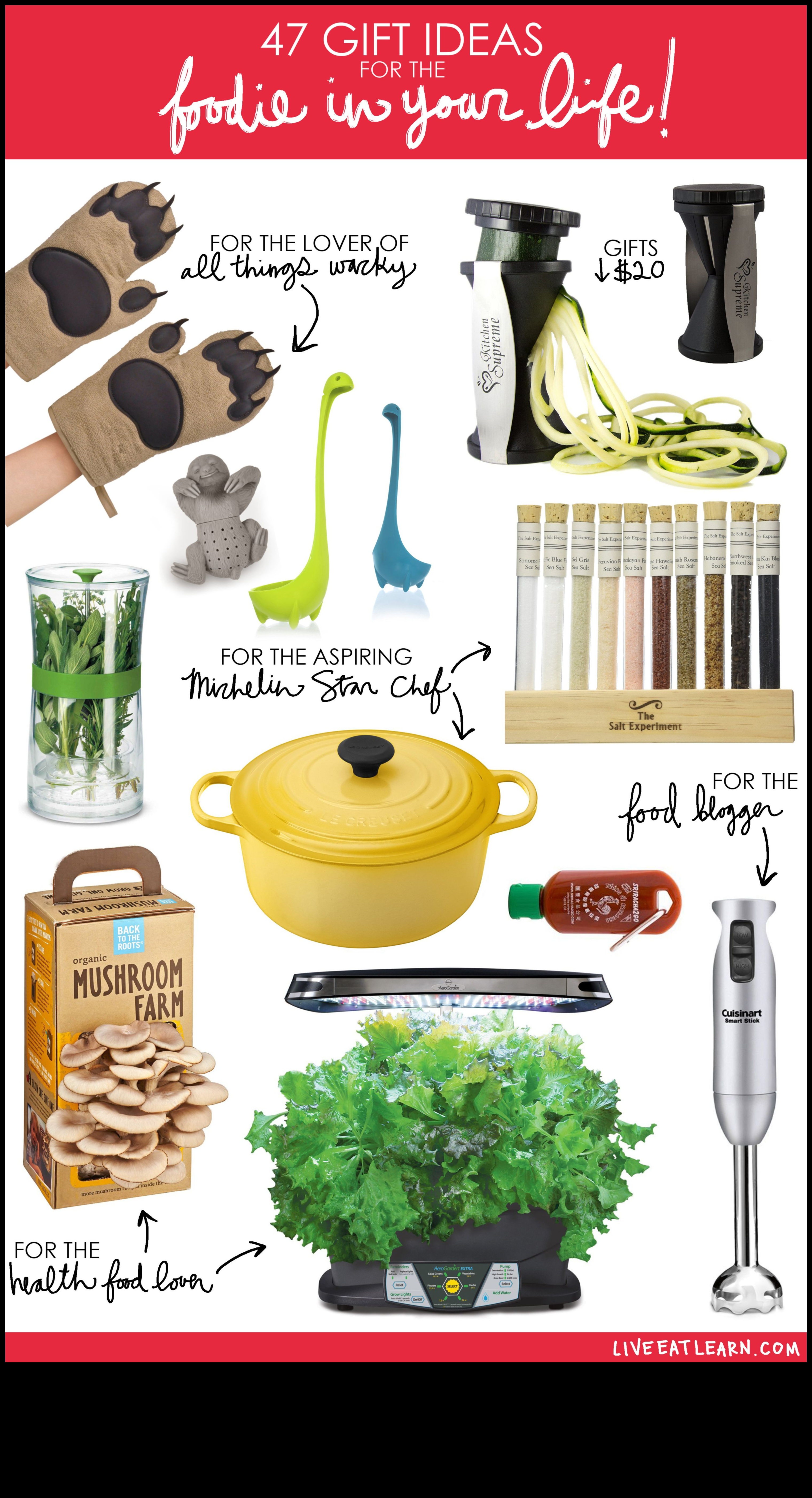 هدايا الطهي التي تصنعها بنفسك: هدايا مصنوعة يدويًا لكل مناسبة