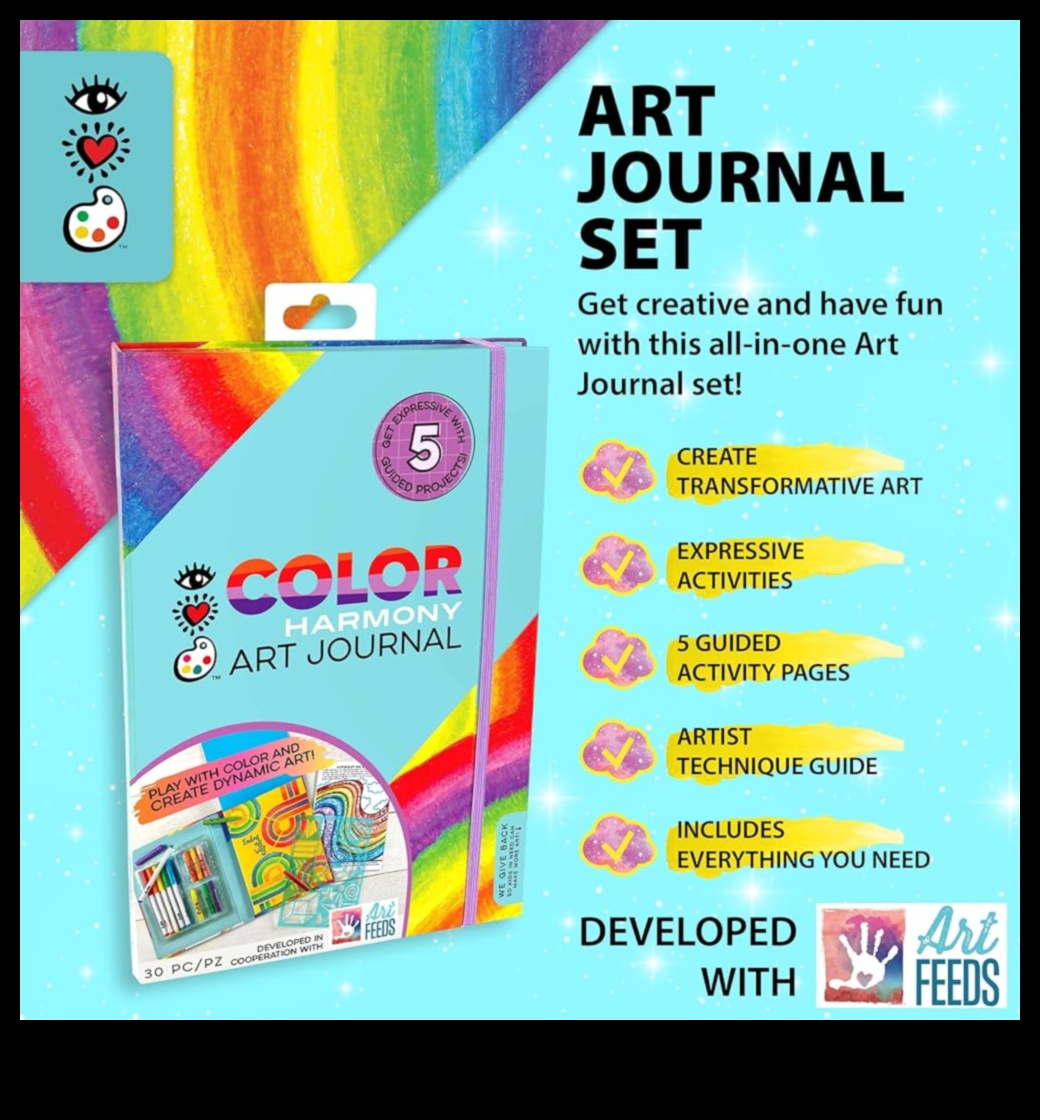 رسم الانسجام: تحقيق التوازن والوحدة في فن التحديد