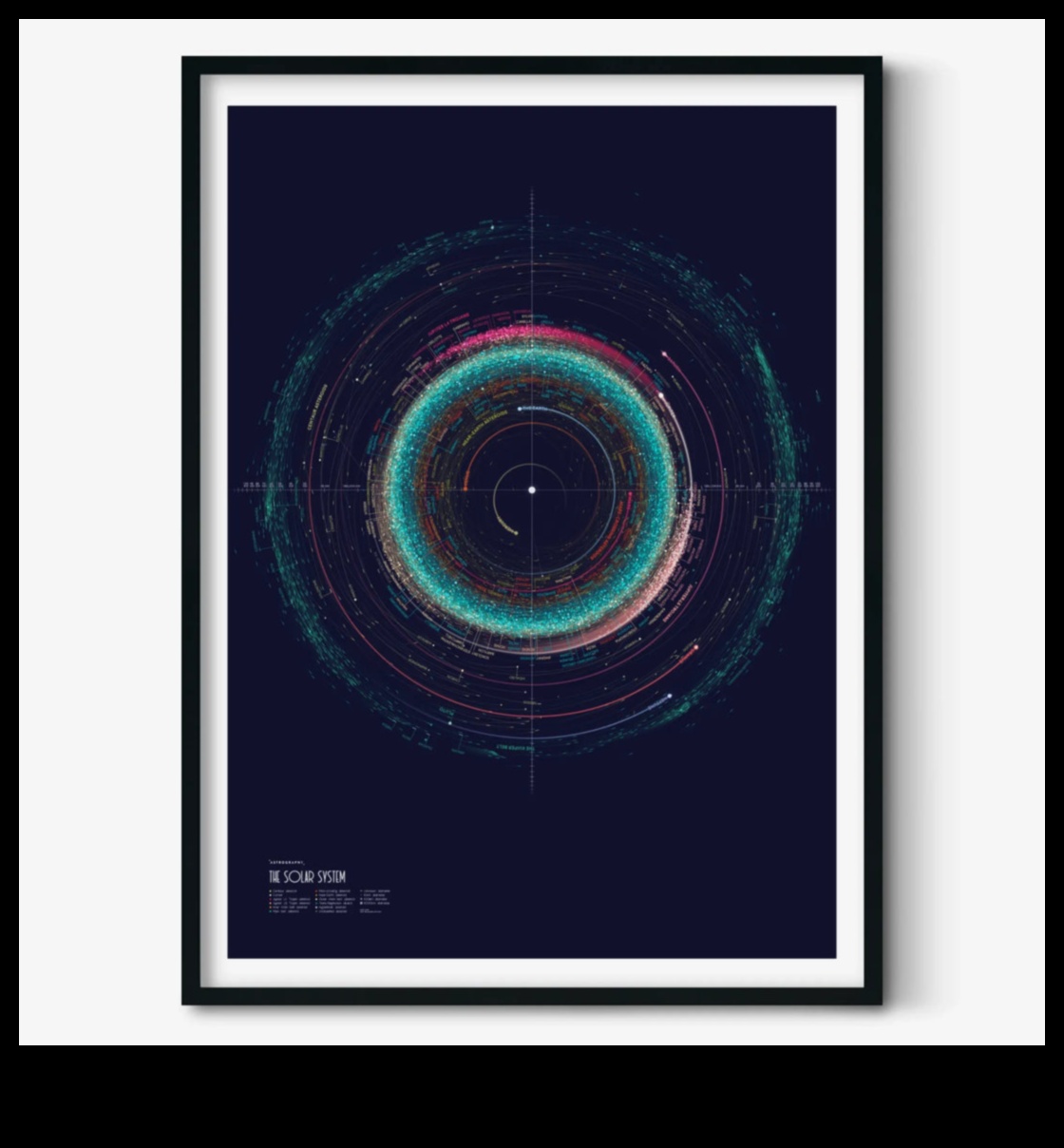 الأناقة الكوكبية: الجمال الراقي لمدارات نظامنا الشمسي
