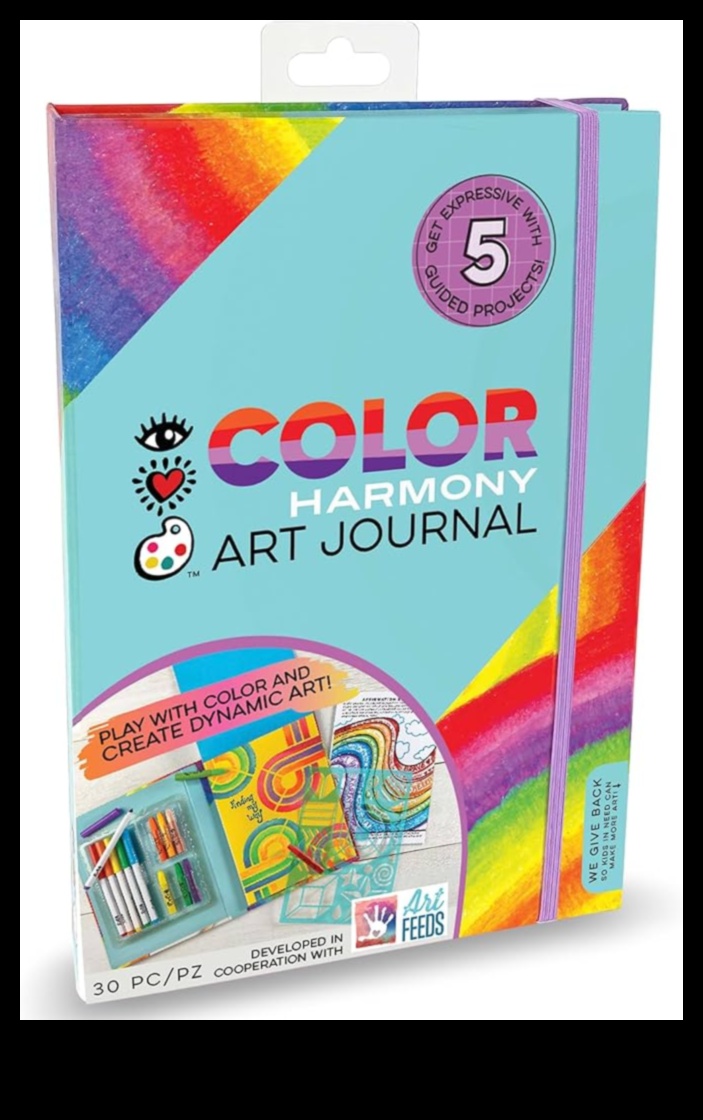 رسم الانسجام: تحقيق التوازن والوحدة في فن التحديد