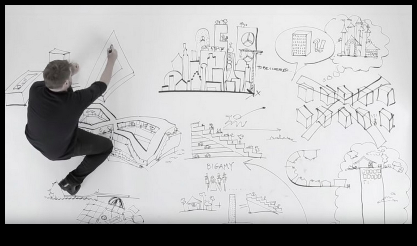 المنظورات المعمارية: صياغة الروايات المرئية في الصور